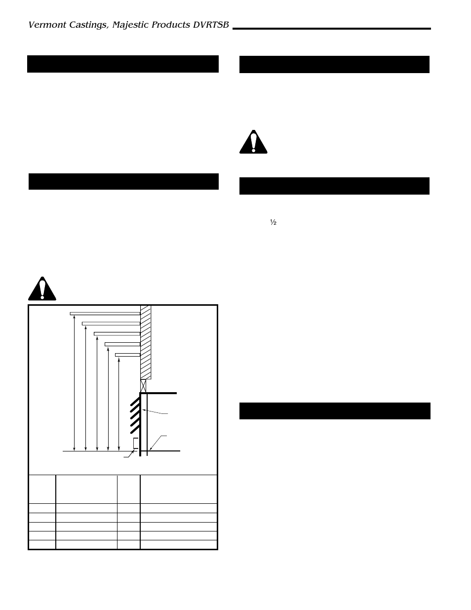 Vermont castings, majestic products dvrtsb, Framing and finishing hearth mantels, Clearance to combustibles final finishing | Mantel chart | Vermont Casting DVRTSB User Manual | Page 6 / 36