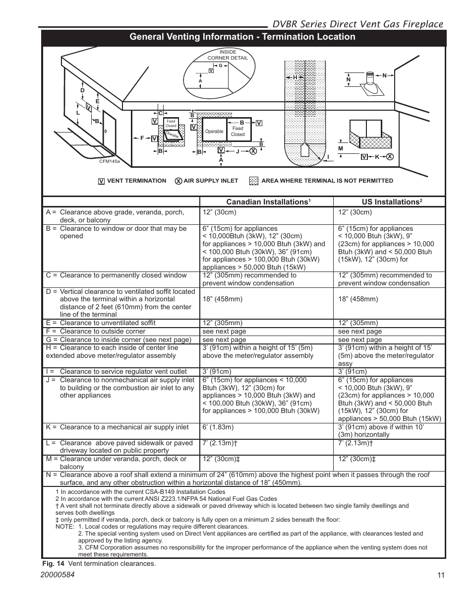 Dvbr series direct vent gas fireplace, General venting information - termination location | Vermont Casting DVBR36 User Manual | Page 11 / 40