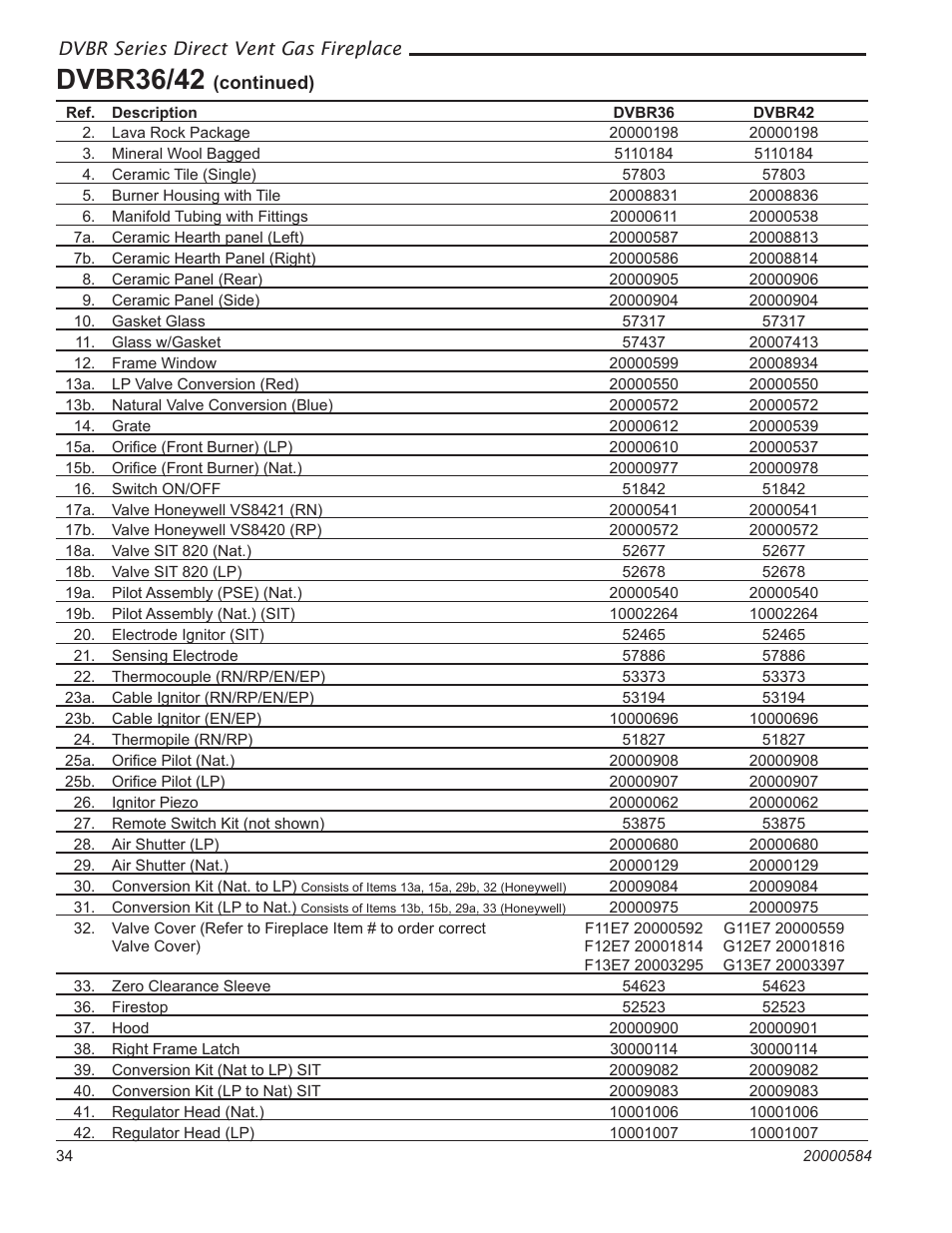 Dvbr36/42 | Vermont Casting DVBR36 User Manual | Page 34 / 40