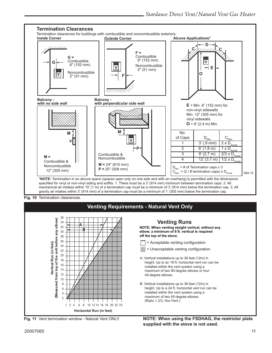 Stardance direct vent/natural vent gas heater, Venting requirements - natural vent only, Venting runs | Termination clearances | Vermont Casting Stardance SDV30 User Manual | Page 11 / 44