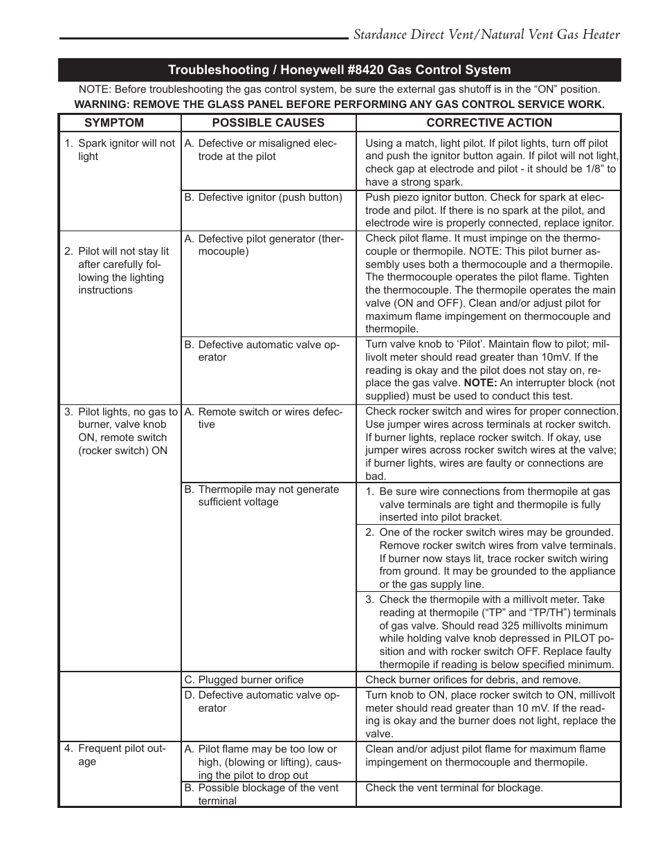 Stardance direct vent/natural vent gas heater | Vermont Casting Stardance SDV30 User Manual | Page 25 / 44