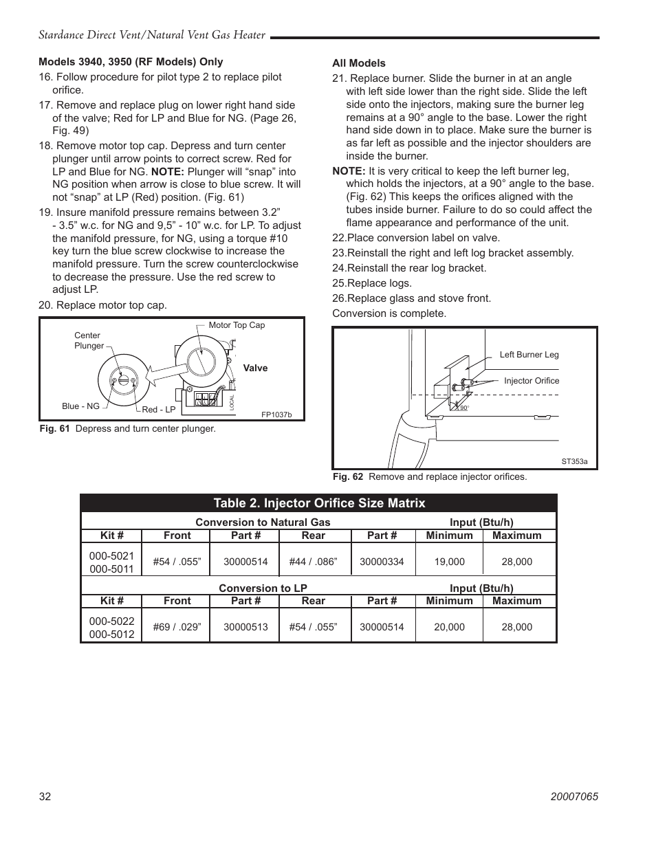 Stardance direct vent/natural vent gas heater, Table 2. injector oriﬁce size matrix | Vermont Casting Stardance SDV30 User Manual | Page 32 / 44