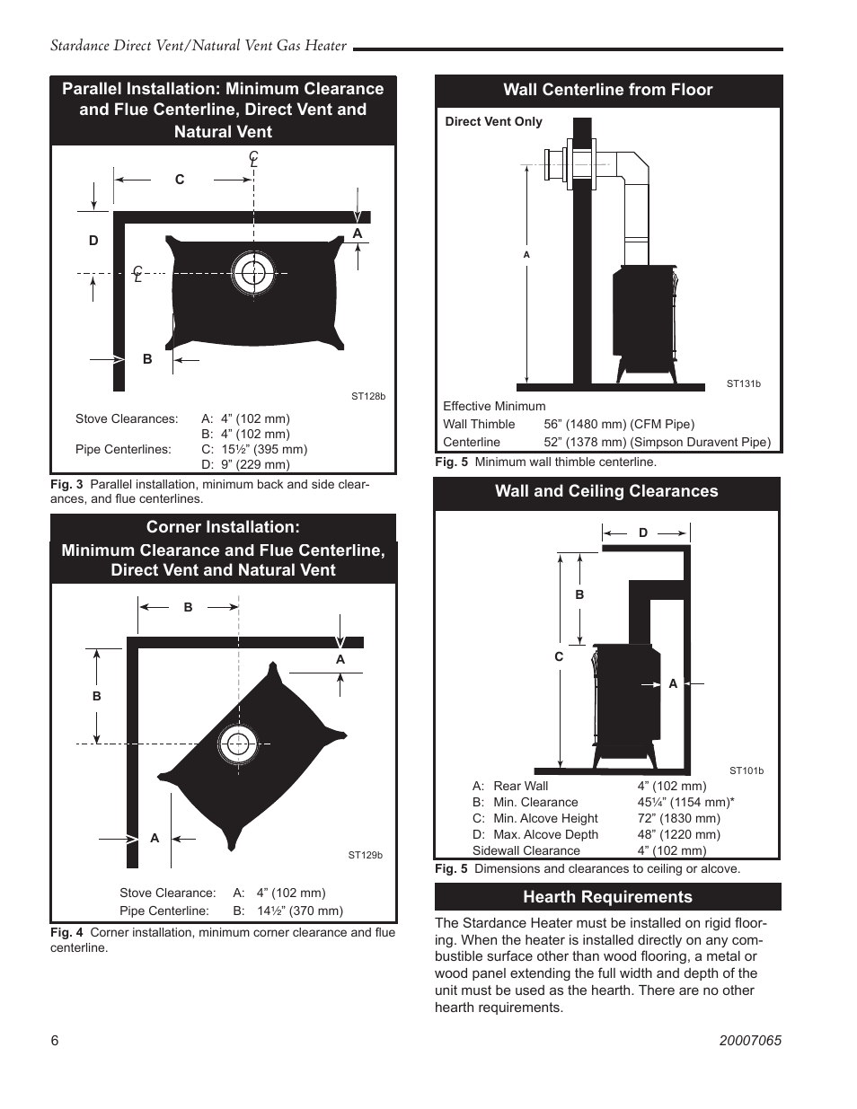 Stardance direct vent/natural vent gas heater, Wall centerline from floor, Wall and ceiling clearances | Hearth requirements | Vermont Casting Stardance SDV30 User Manual | Page 6 / 44