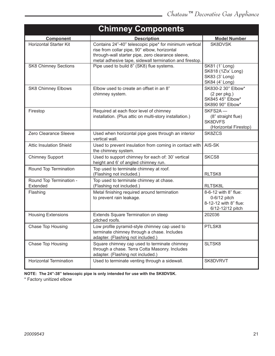 Chimney components, Chateau™ decorative gas appliance | Vermont Casting DVT38S2 User Manual | Page 21 / 40