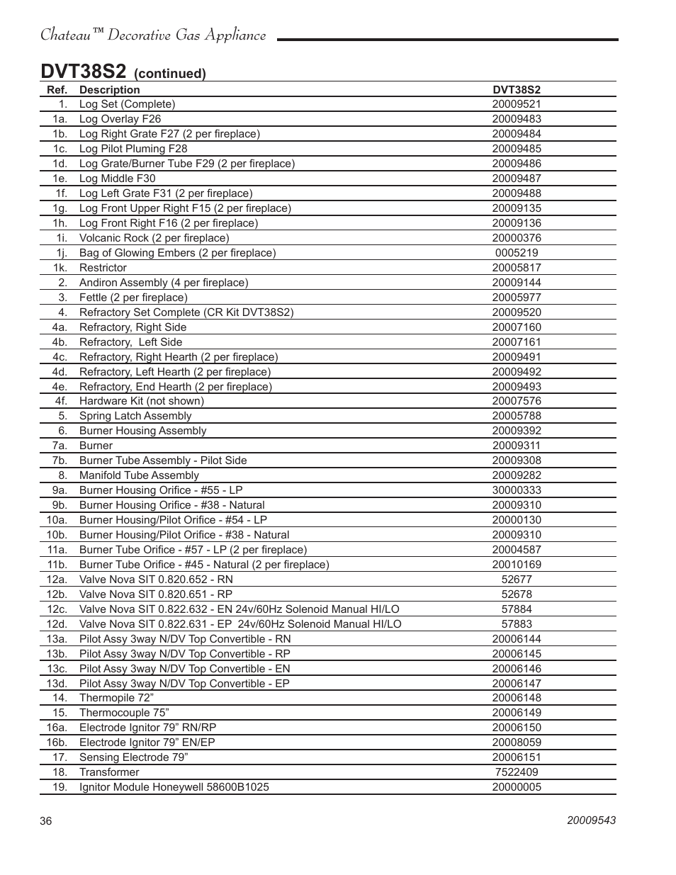 Dvt38s2, Chateau™ decorative gas appliance | Vermont Casting DVT38S2 User Manual | Page 36 / 40
