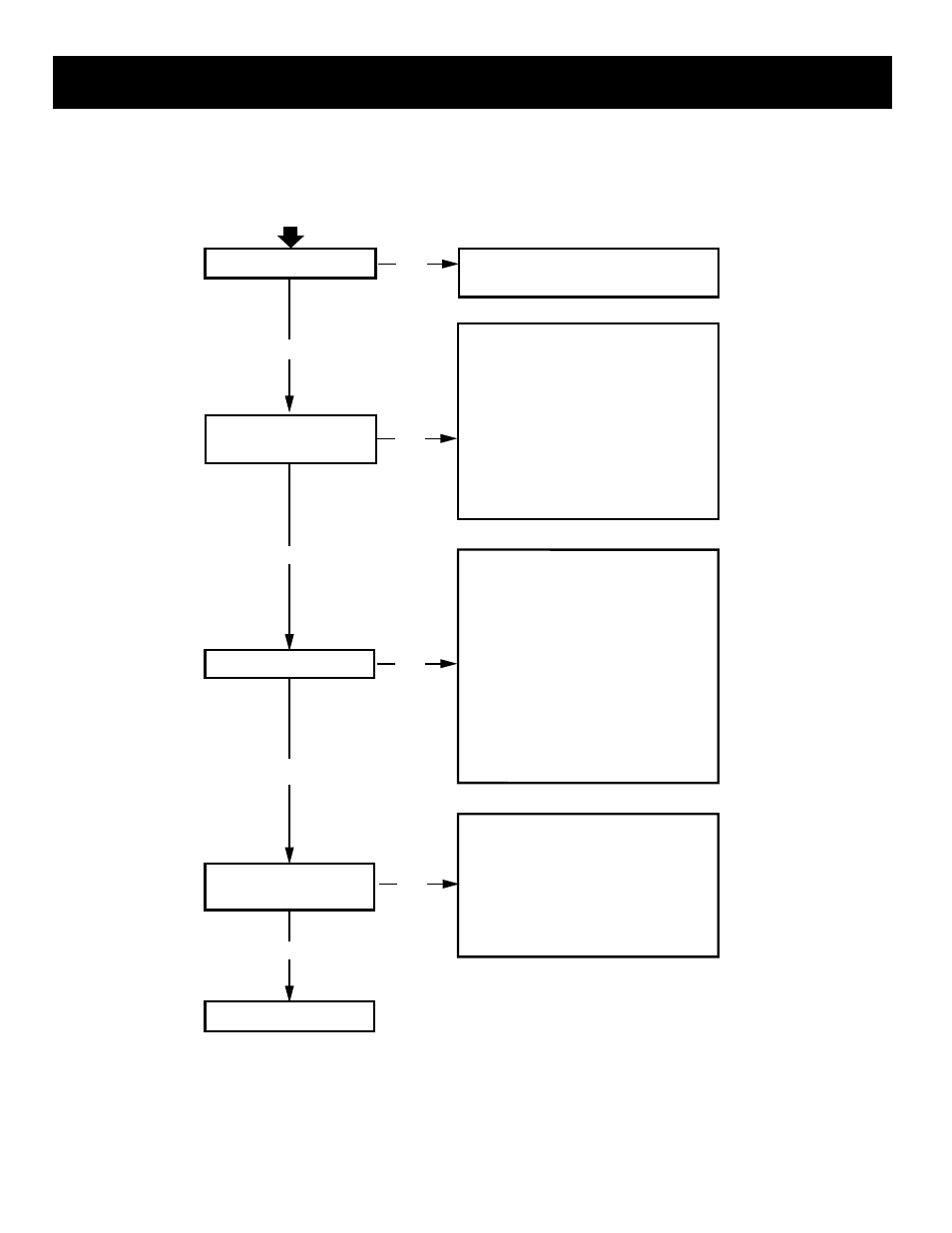 Trouble shooting the gas control system, Honeywell millivolt valve | Vermont Casting A232 User Manual | Page 14 / 18