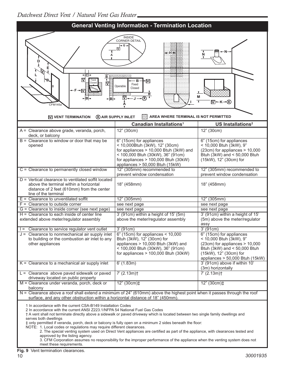Dutchwest direct vent / natural vent gas heater, General venting information - termination location | Vermont Casting 2466 User Manual | Page 10 / 36