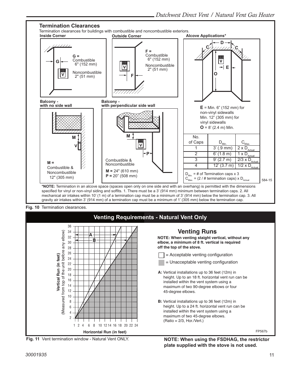 Dutchwest direct vent / natural vent gas heater, Venting runs, Venting requirements - natural vent only | Termination clearances | Vermont Casting 2466 User Manual | Page 11 / 36