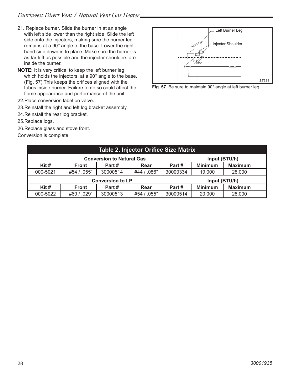 Dutchwest direct vent / natural vent gas heater, Table 2. injector oriﬁce size matrix | Vermont Casting 2466 User Manual | Page 28 / 36