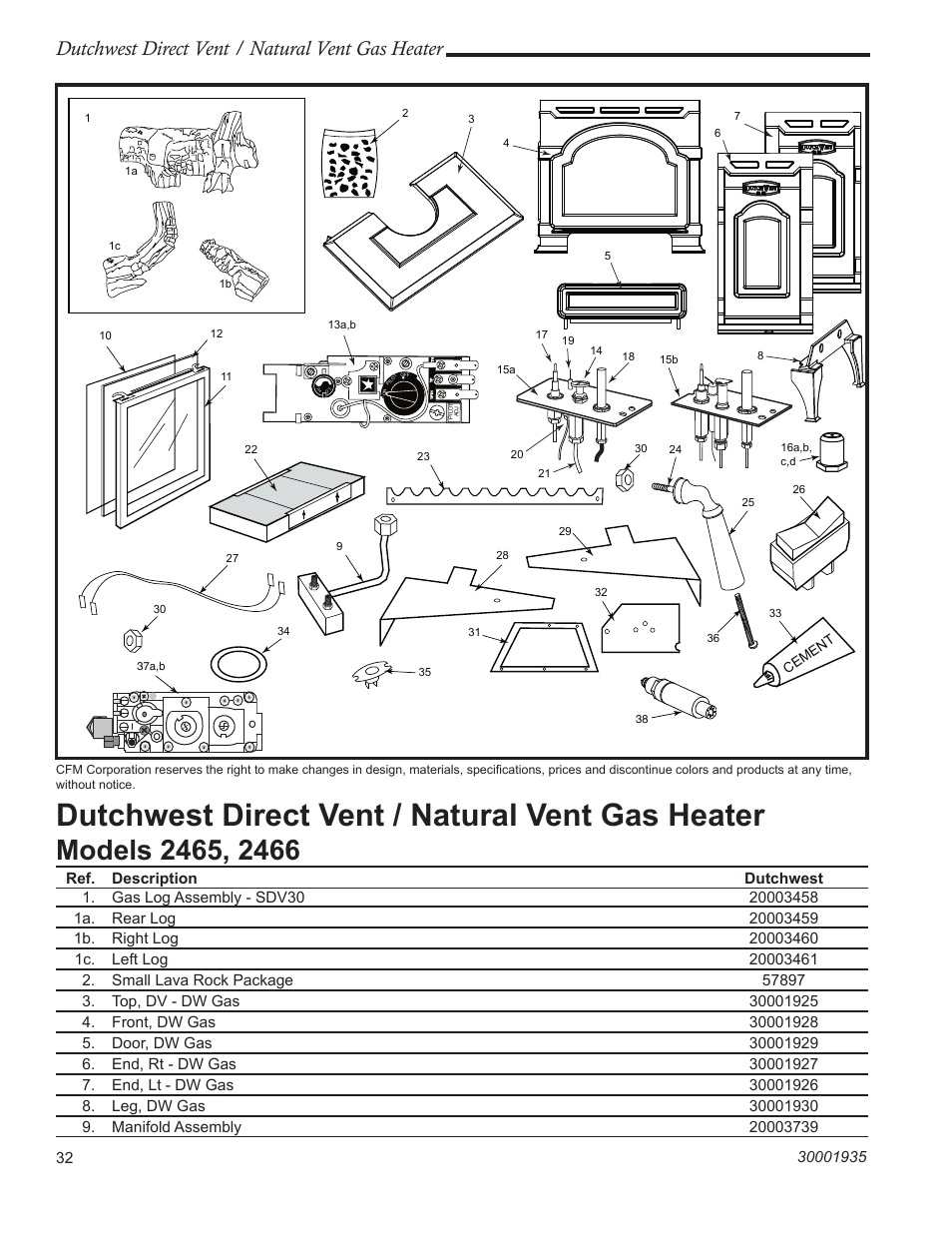 Dutchwest direct vent / natural vent gas heater | Vermont Casting 2466 User Manual | Page 32 / 36