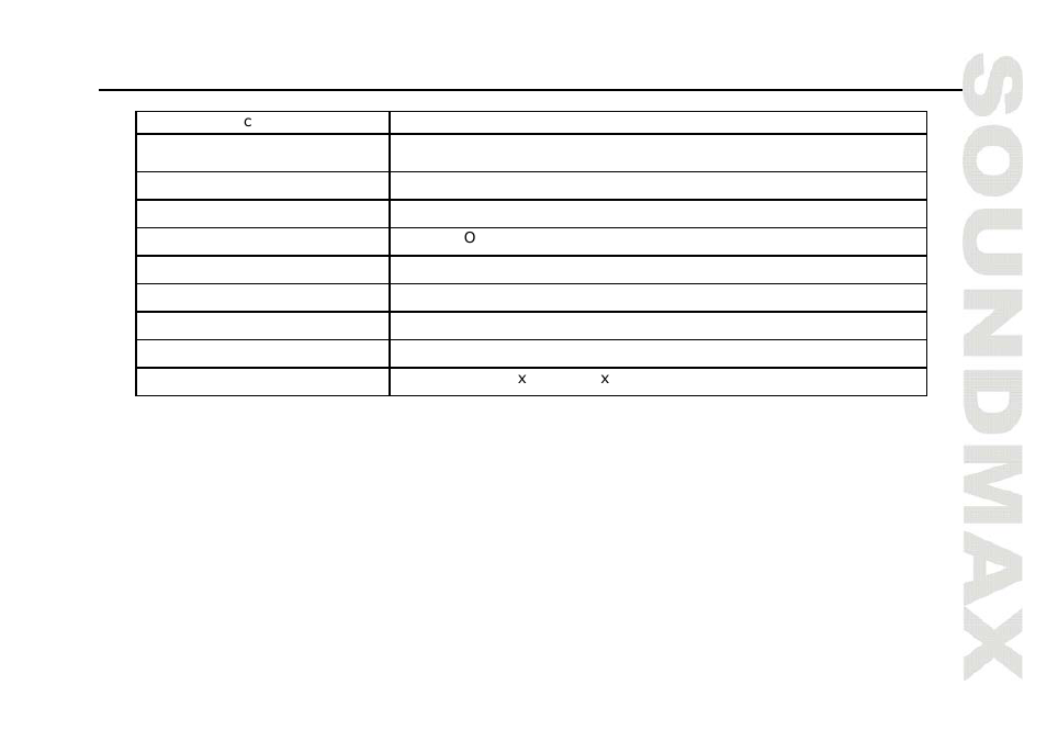 Specification | SoundMax SM-CSM62 User Manual | Page 7 / 13