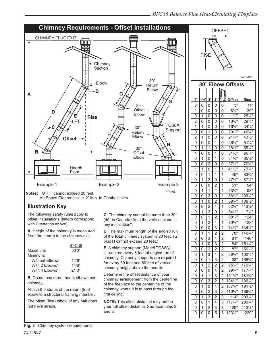 Chimney requirements - offset installations, Bfc36 balance flue heat-circulating fireplace, Illustration key | 30˚ elbow offsets | Vermont Casting 647 BFC User Manual | Page 5 / 24