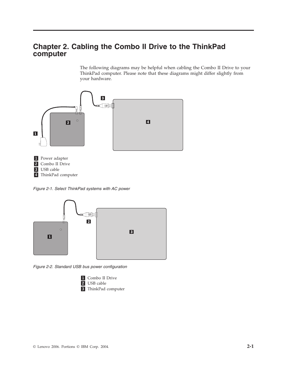 Chapter, Cabling, Combo | Drive, Thinkpad, Computer | Lenovo USB 2.0 CD-RW/DVD-ROM Combo II Drive User Manual | Page 19 / 74