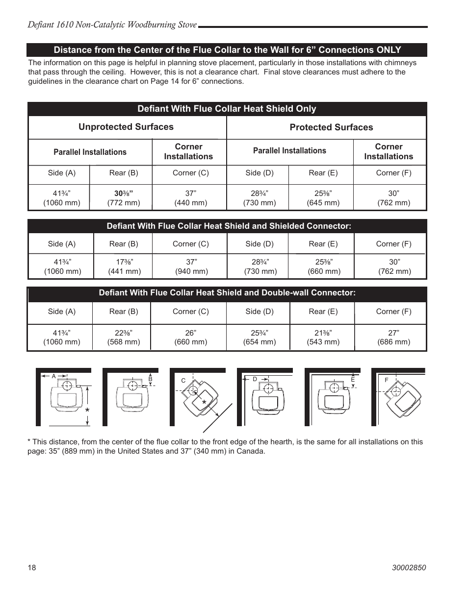 Vermont Casting 1610 User Manual | Page 18 / 40