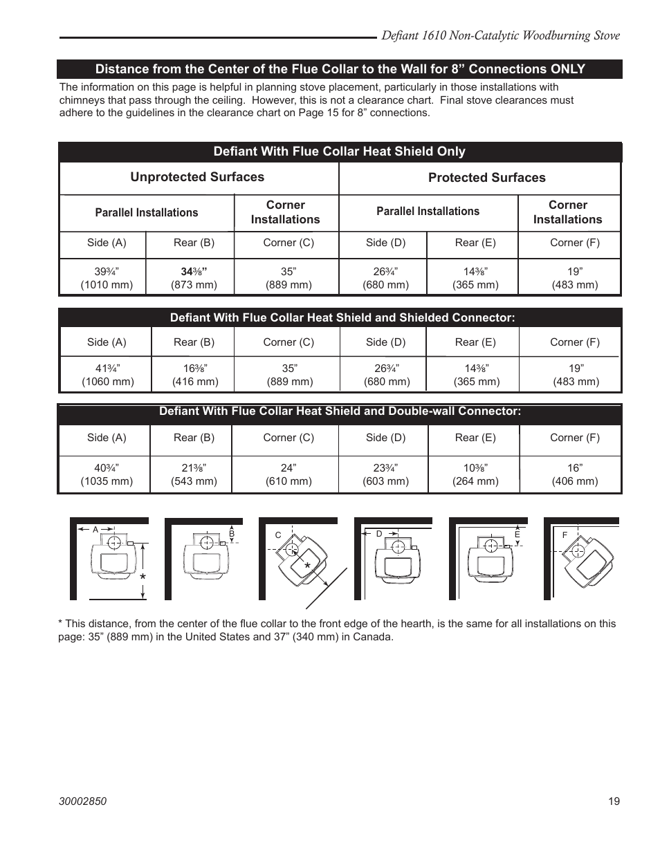 Vermont Casting 1610 User Manual | Page 19 / 40