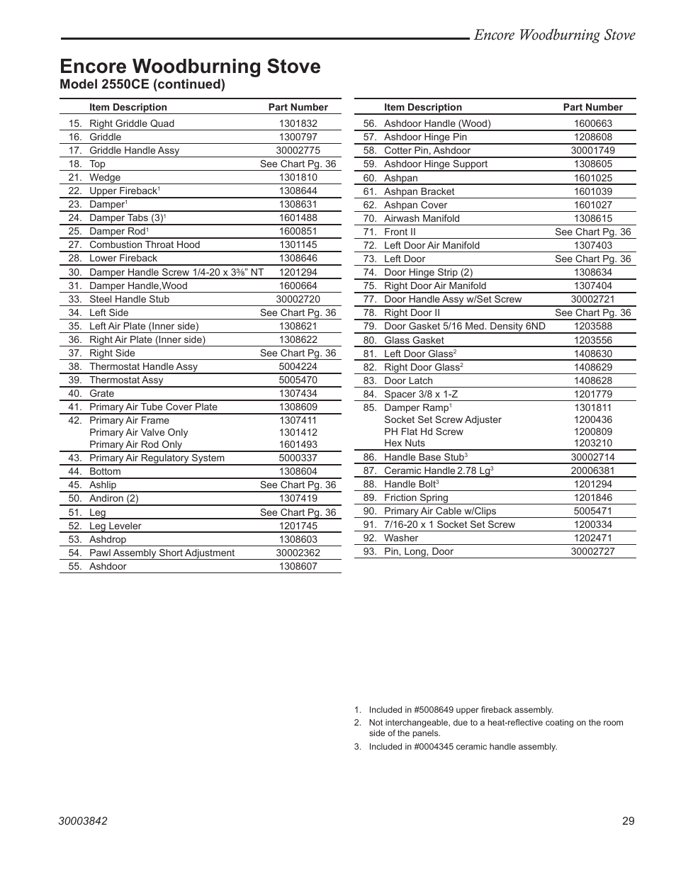 Encore woodburning stove, Model 2550ce (continued) | Vermont Casting 2550CE User Manual | Page 29 / 32