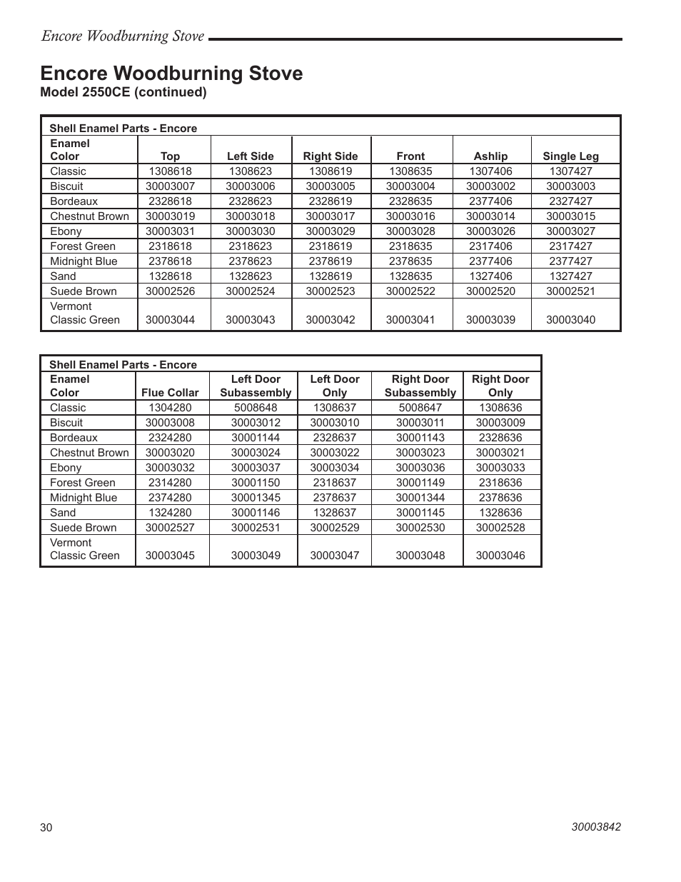 Encore woodburning stove | Vermont Casting 2550CE User Manual | Page 30 / 32