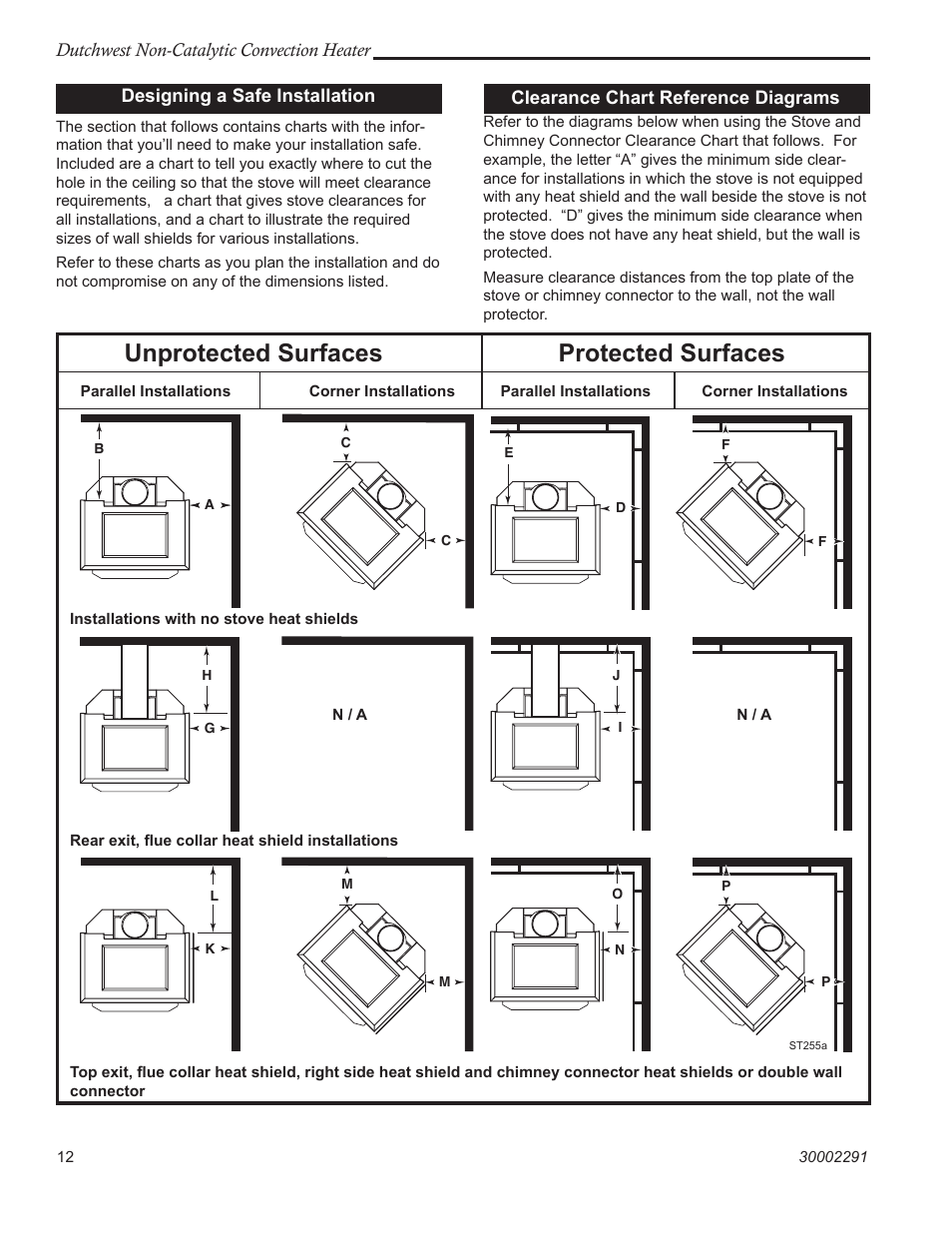 Unprotected surfaces protected surfaces | Vermont Casting 2479 User Manual | Page 12 / 32