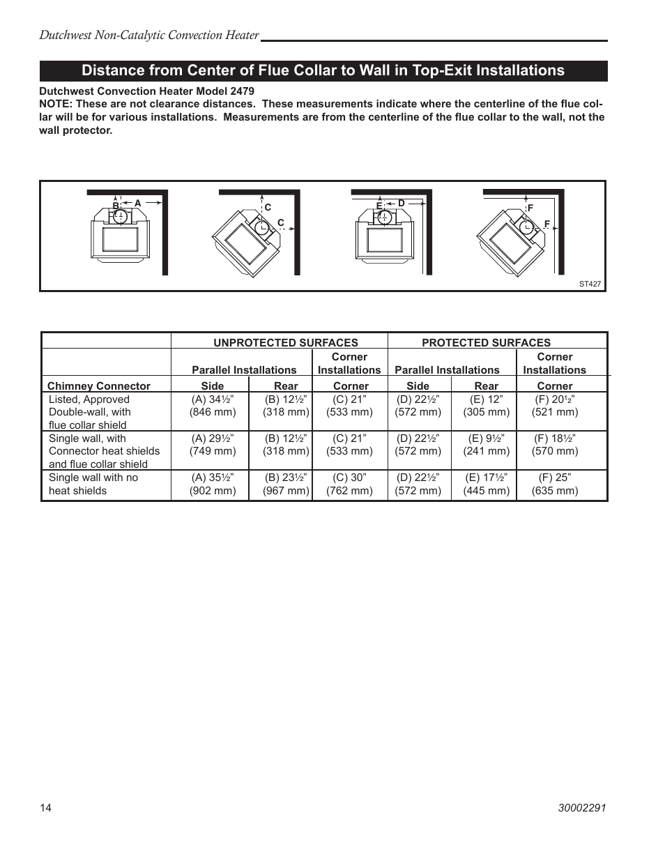 Vermont Casting 2479 User Manual | Page 14 / 32