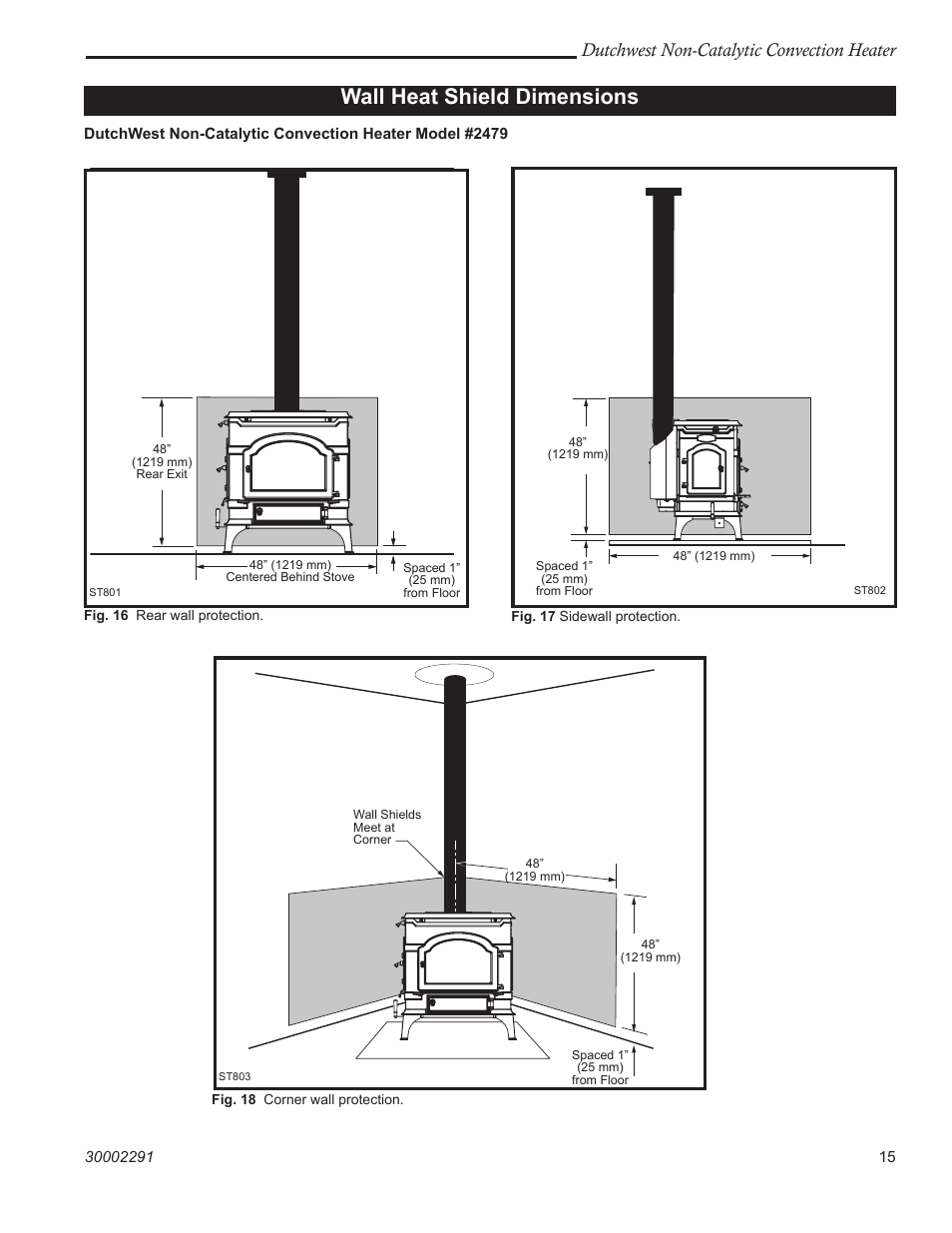 Wall heat shield dimensions, Dutchwest non-catalytic convection heater | Vermont Casting 2479 User Manual | Page 15 / 32