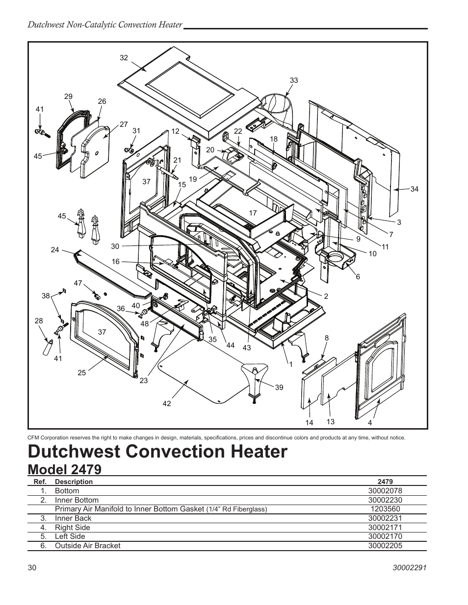 Dutchwest convection heater, Model 2479 | Vermont Casting 2479 User Manual | Page 30 / 32