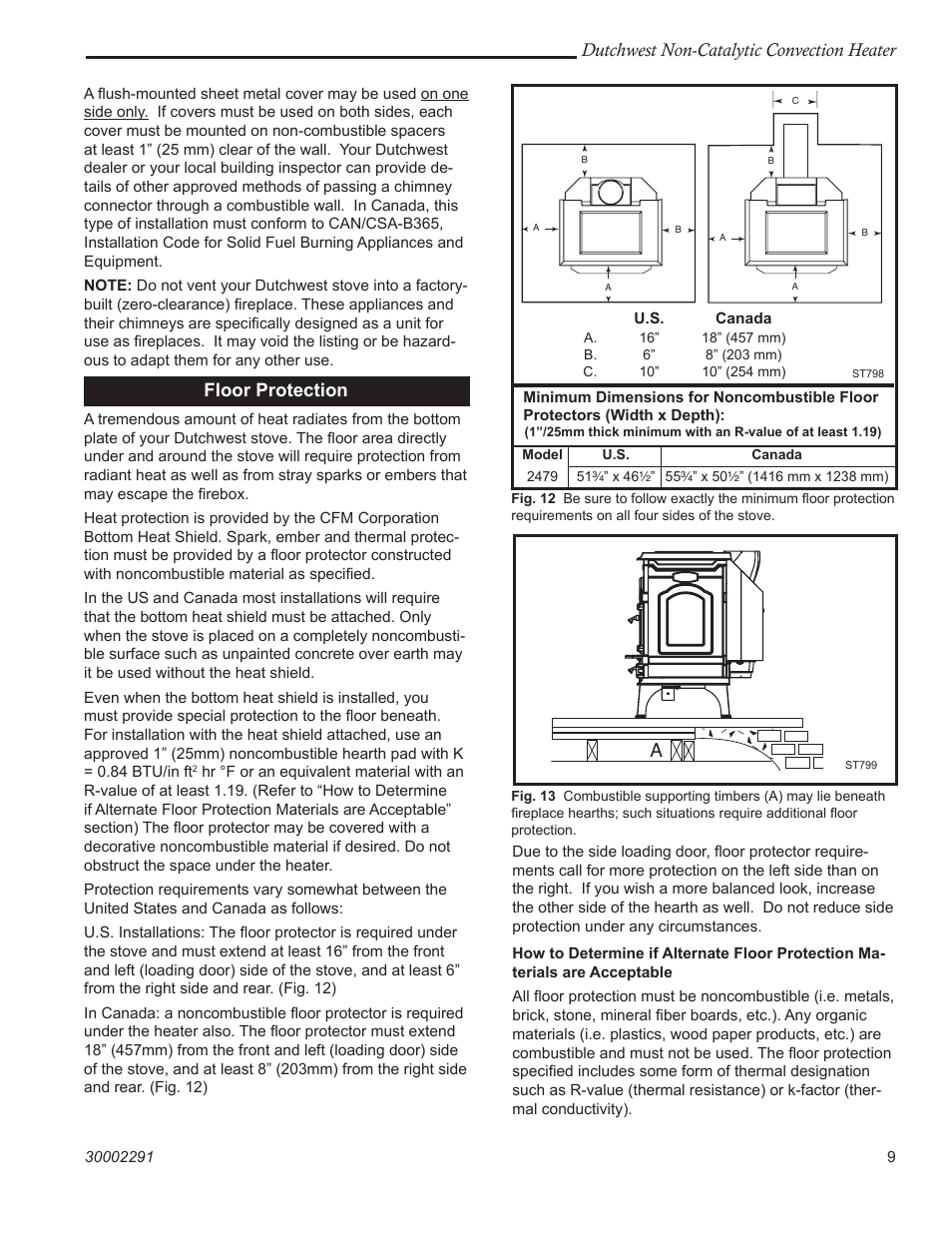 Dutchwest non-catalytic convection heater, Floor protection | Vermont Casting 2479 User Manual | Page 9 / 32