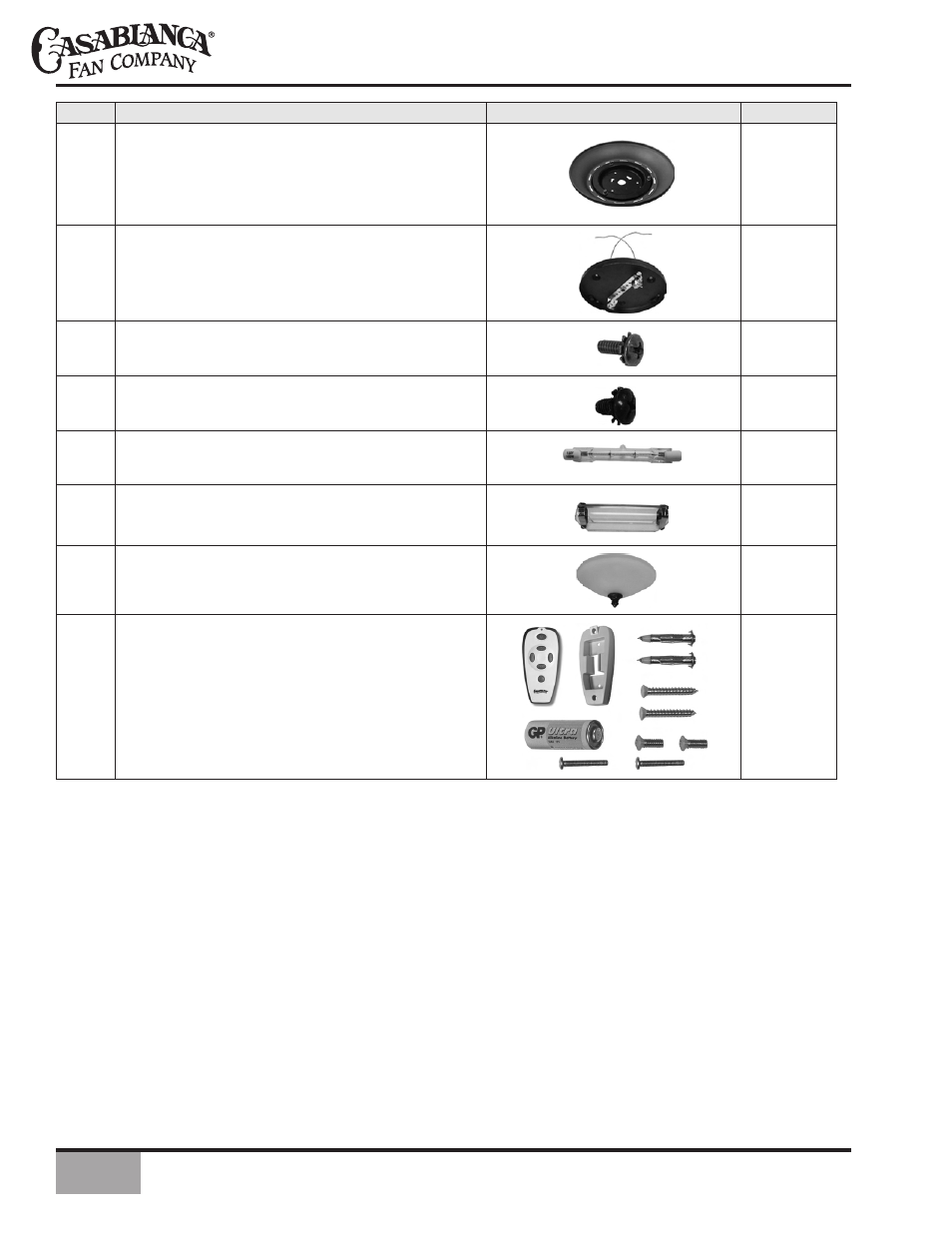 Vermont Casting Vermont Ceiling C34G624M User Manual | Page 4 / 21