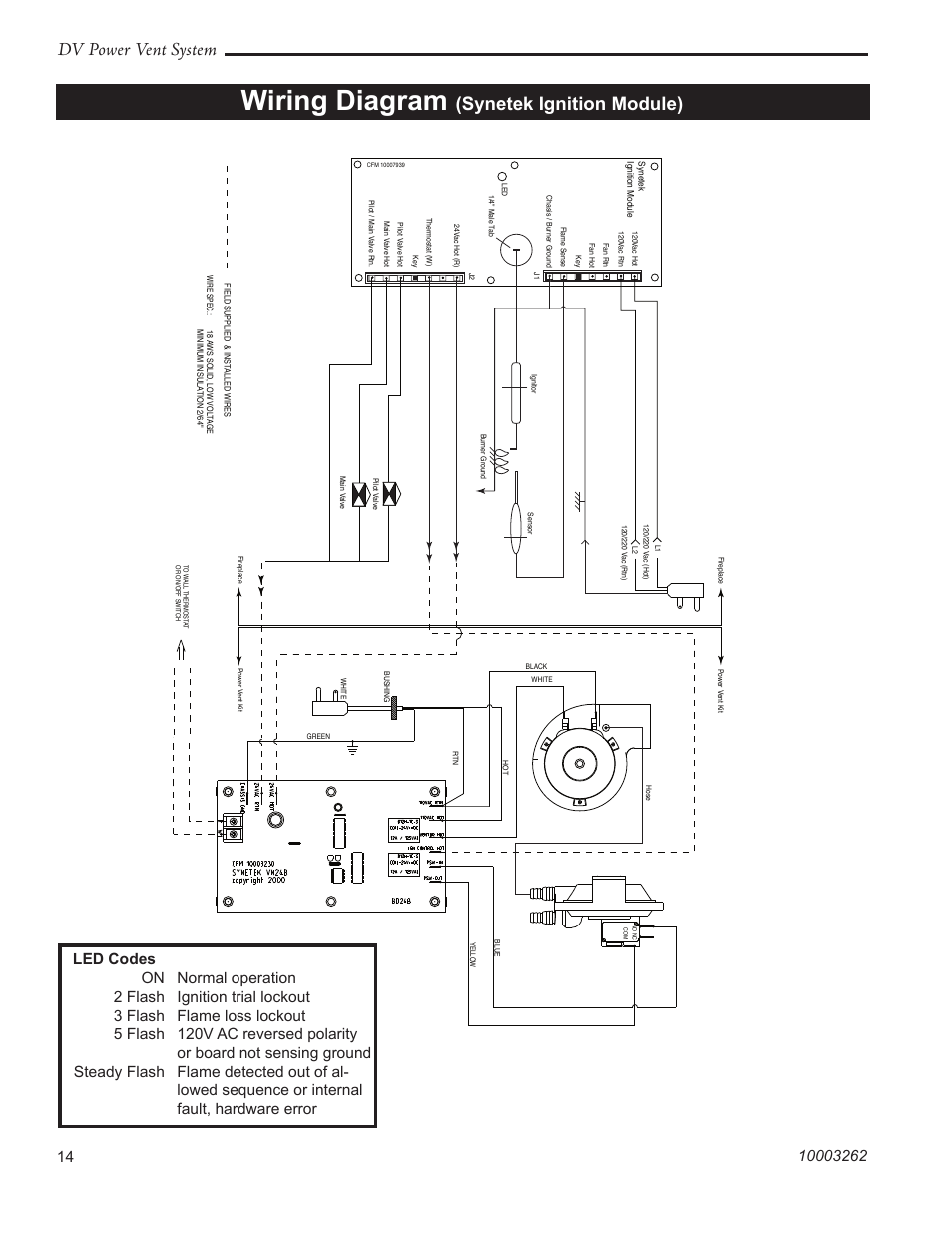 Wiring diagram, Dv power vent system, Synetek ignition module) | Vermont Casting 7PDVS User Manual | Page 14 / 24