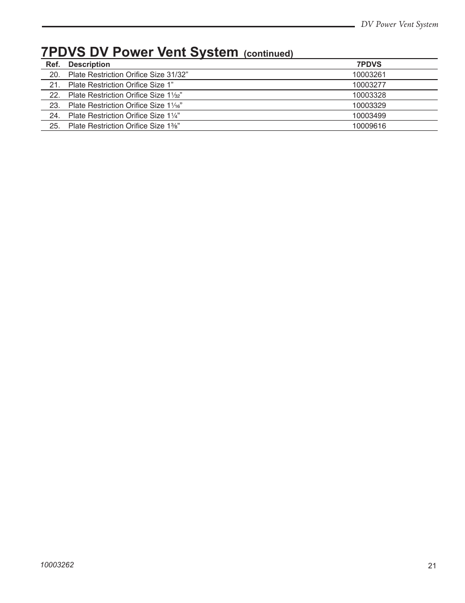 7pdvs dv power vent system | Vermont Casting 7PDVS User Manual | Page 21 / 24
