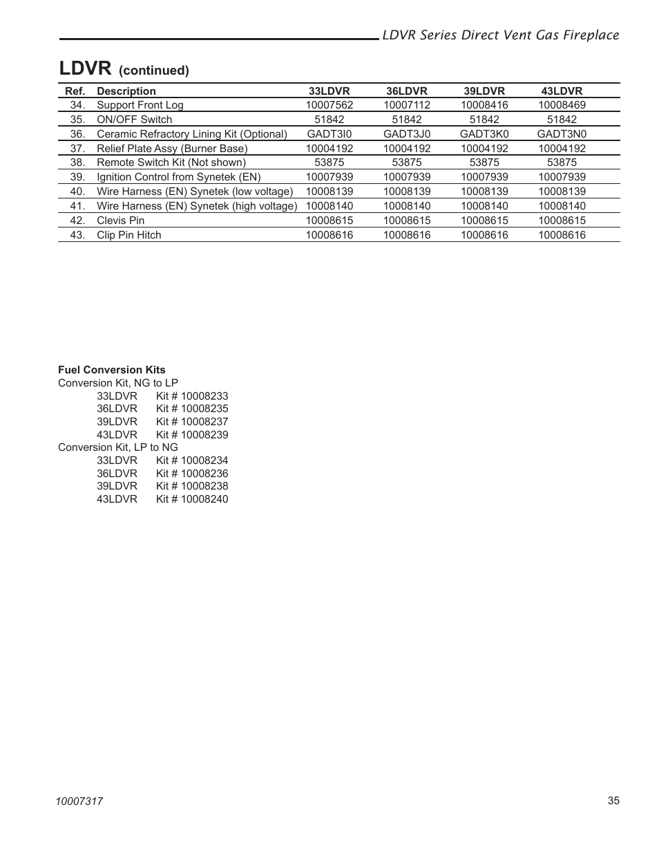 Ldvr | Vermont Casting 43LDVR User Manual | Page 35 / 40