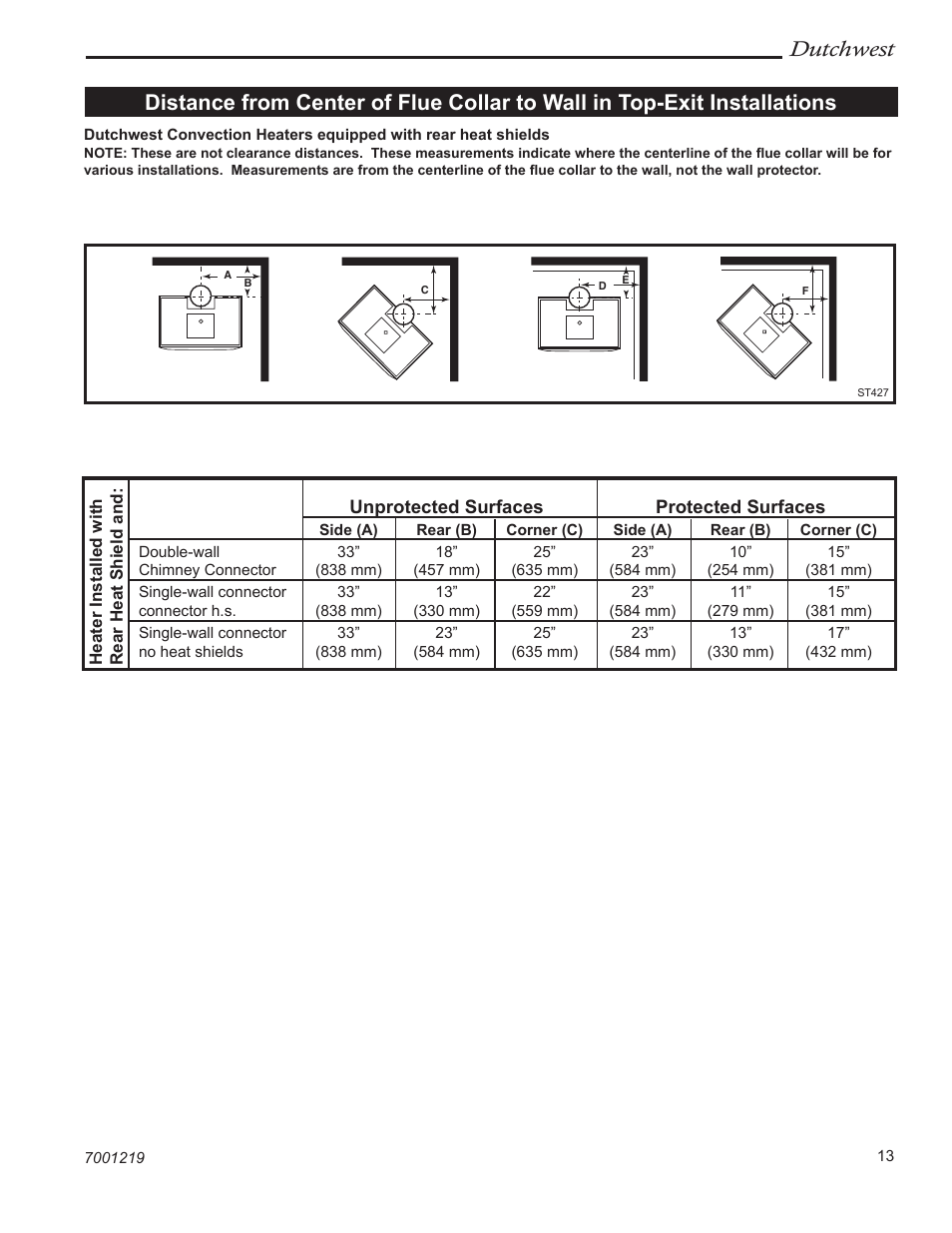 Dutchwest | Vermont Casting 2463 User Manual | Page 13 / 32