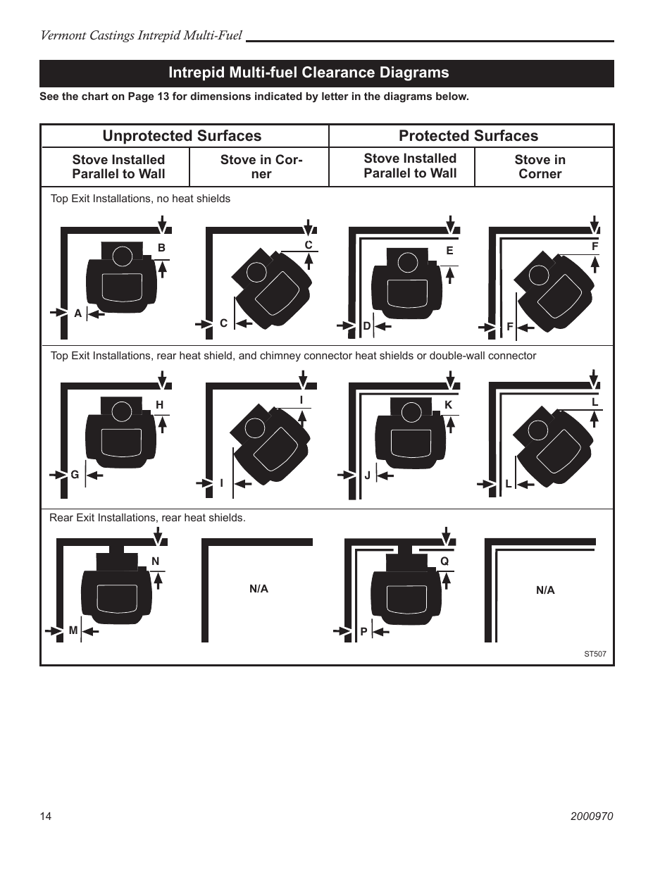 Intrepid multi-fuel clearance diagrams, Protected surfaces unprotected surfaces | Vermont Casting 1695 User Manual | Page 14 / 32