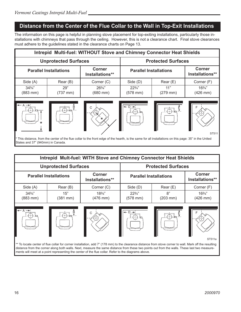 Vermont Casting 1695 User Manual | Page 16 / 32
