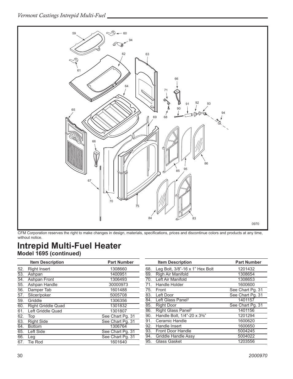 Intrepid multi-fuel heater, Vermont castings intrepid multi-fuel, Model 1695 (continued) | Vermont Casting 1695 User Manual | Page 30 / 32