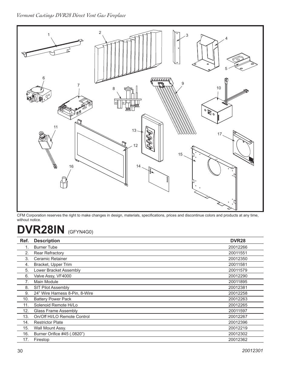 Dvr28in, Vermont castings dvr28 direct vent gas fireplace | Vermont Casting DVR28IN User Manual | Page 30 / 32