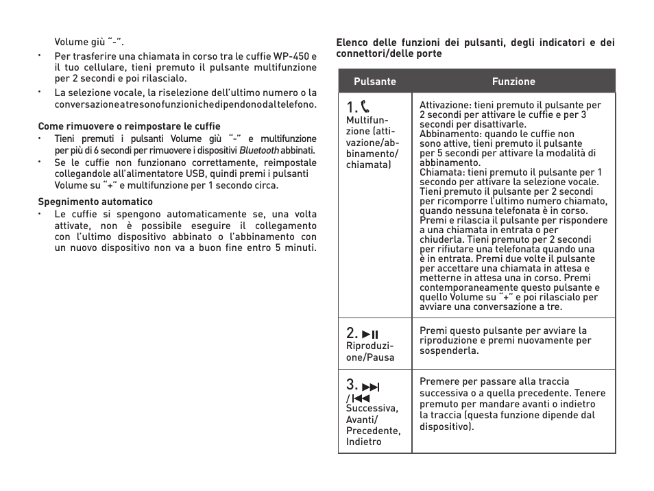 CREATIVE WP 450 User Manual | Page 11 / 80