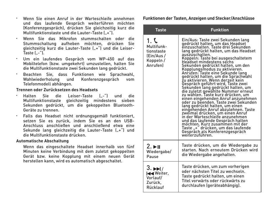 CREATIVE WP 450 User Manual | Page 14 / 80