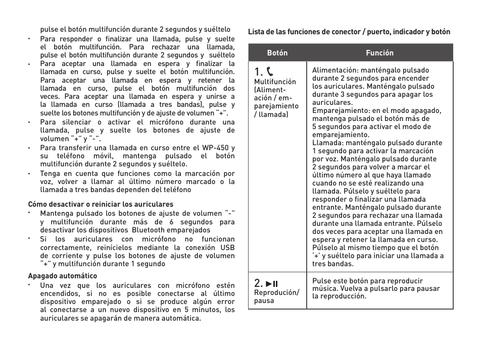 CREATIVE WP 450 User Manual | Page 17 / 80