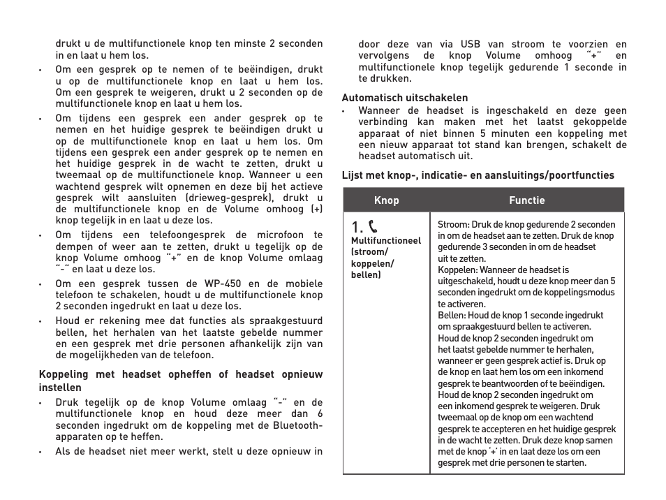 CREATIVE WP 450 User Manual | Page 20 / 80