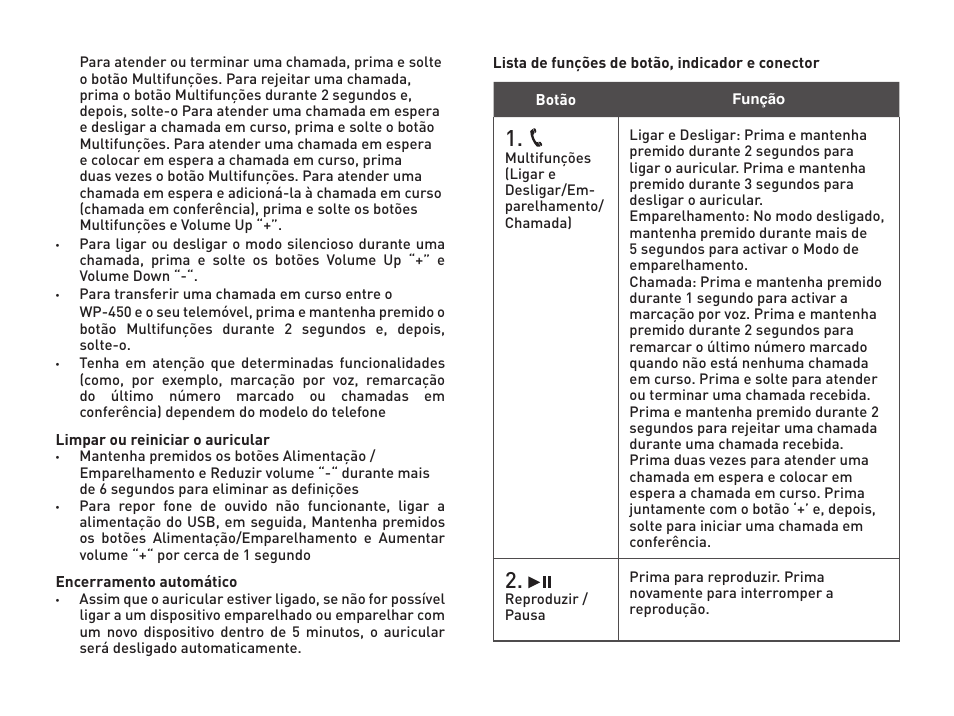 CREATIVE WP 450 User Manual | Page 23 / 80