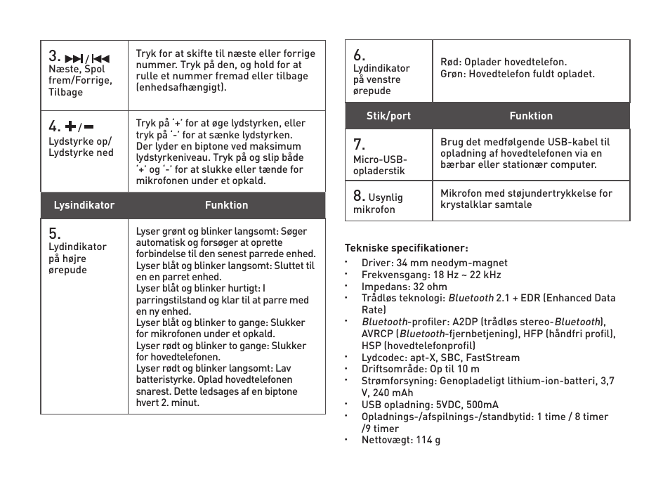 CREATIVE WP 450 User Manual | Page 27 / 80