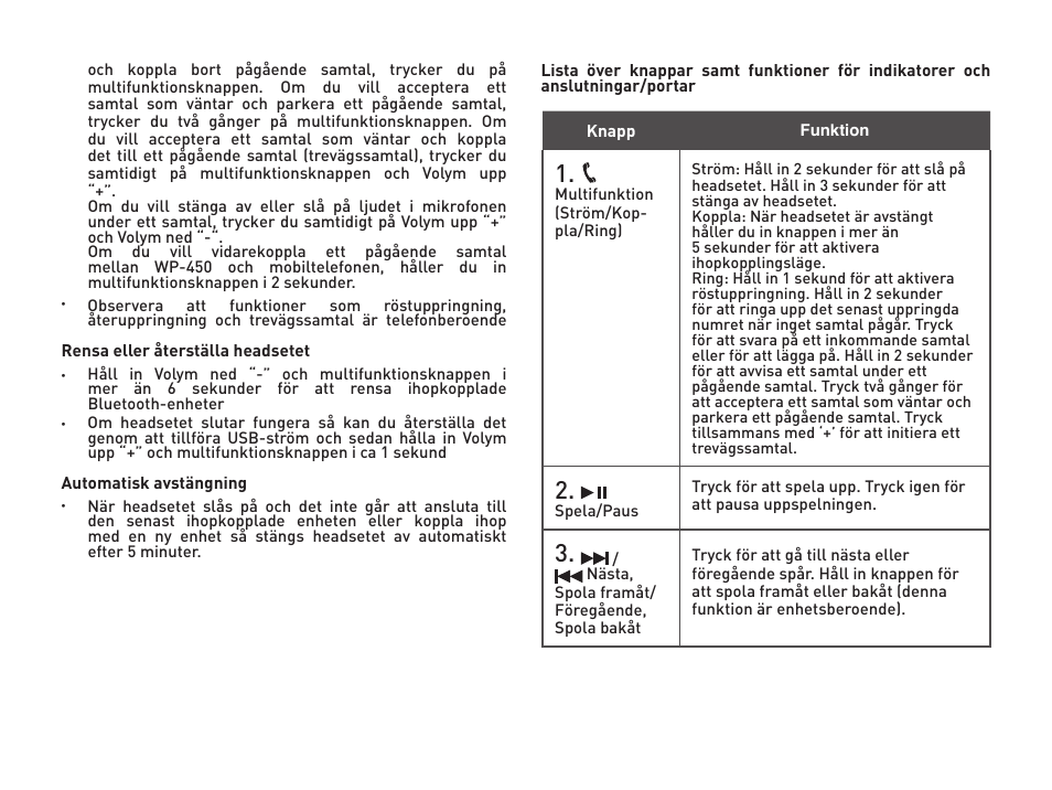 CREATIVE WP 450 User Manual | Page 29 / 80
