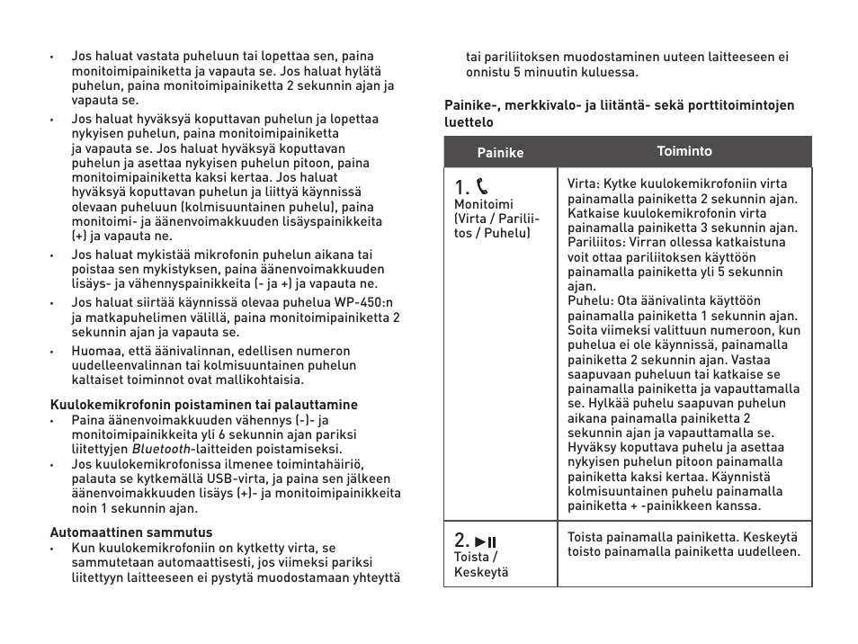 CREATIVE WP 450 User Manual | Page 32 / 80
