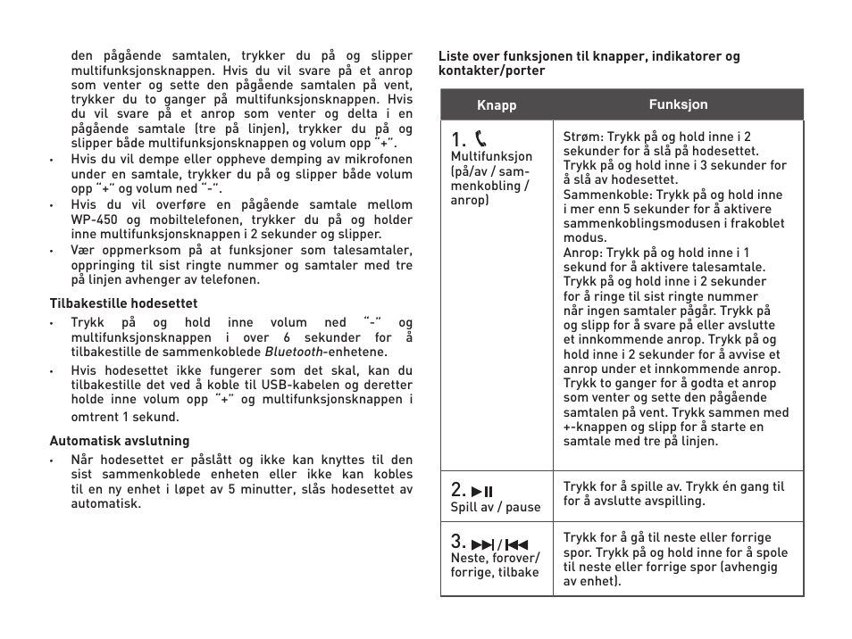 CREATIVE WP 450 User Manual | Page 35 / 80