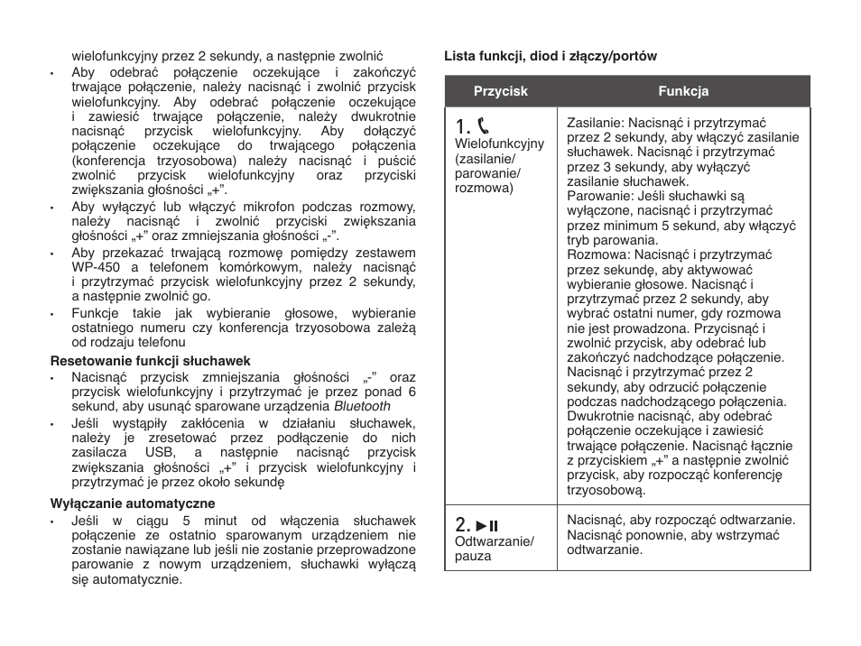 CREATIVE WP 450 User Manual | Page 38 / 80