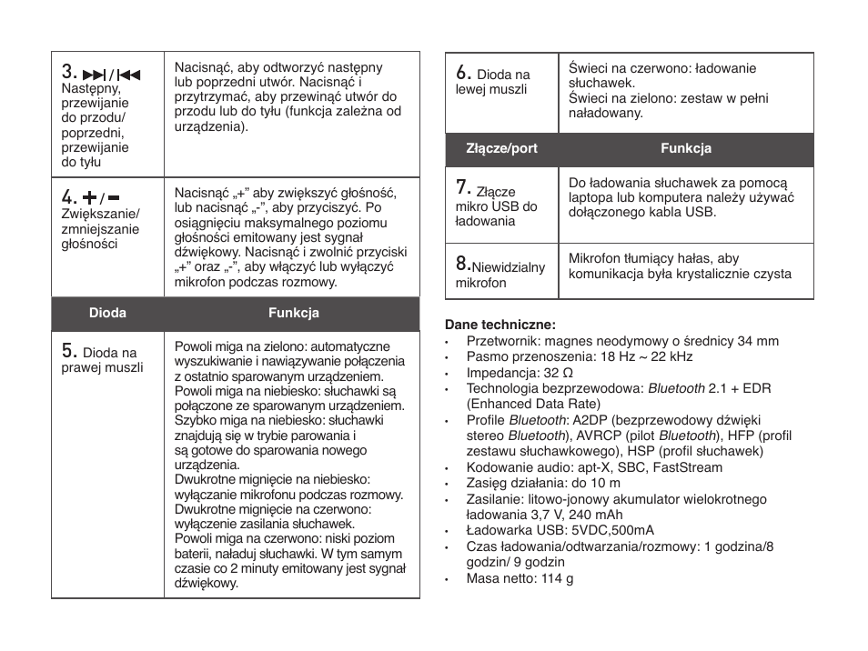 CREATIVE WP 450 User Manual | Page 39 / 80