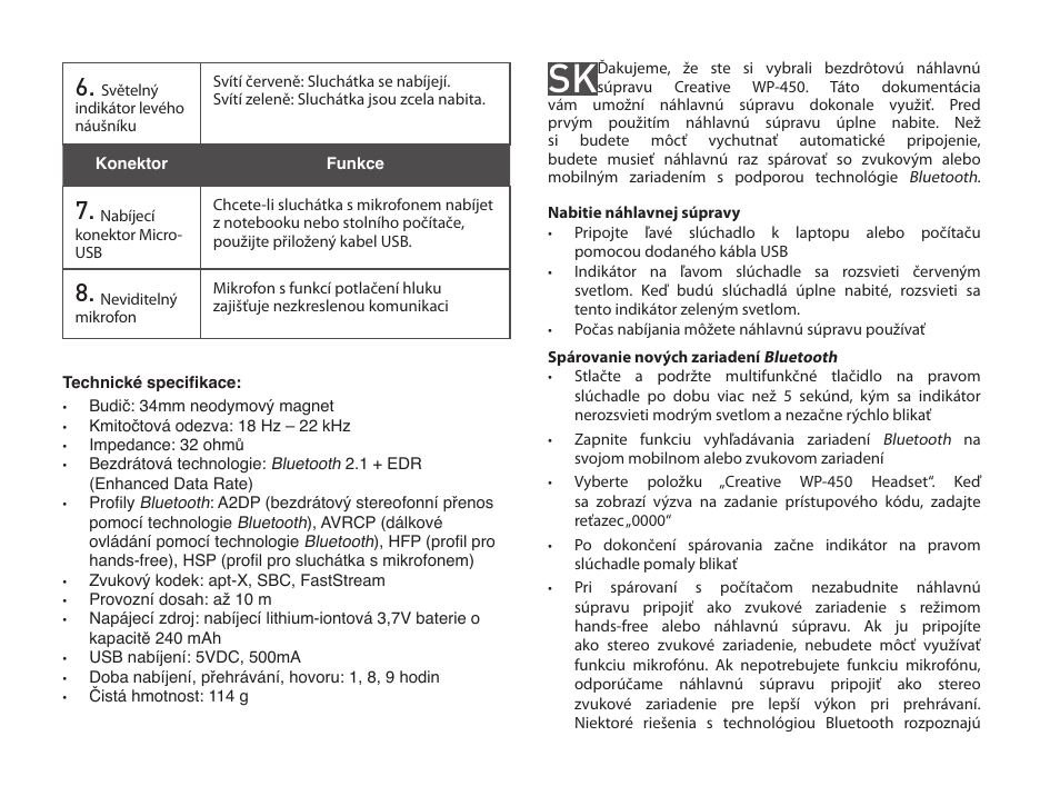 CREATIVE WP 450 User Manual | Page 46 / 80