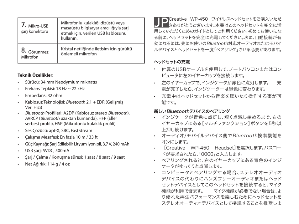 CREATIVE WP 450 User Manual | Page 52 / 80