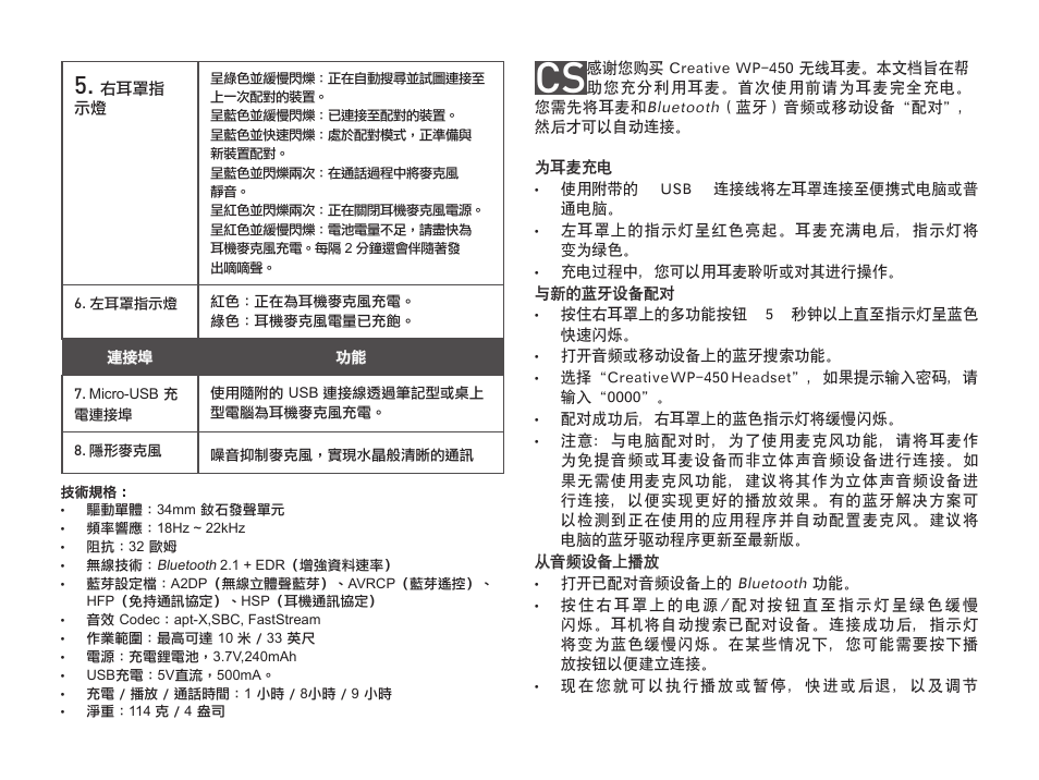 CREATIVE WP 450 User Manual | Page 57 / 80