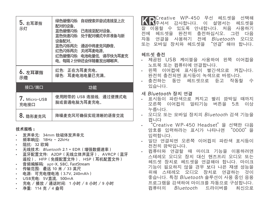 CREATIVE WP 450 User Manual | Page 59 / 80